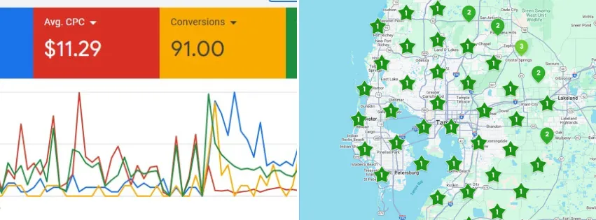 Google Ads results and a Tampa map ranking grid for a forestry mulching company