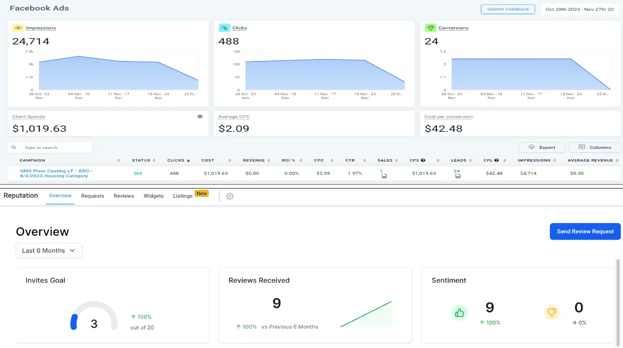 CRM dashboard tracking contractor leads from first call to booked job