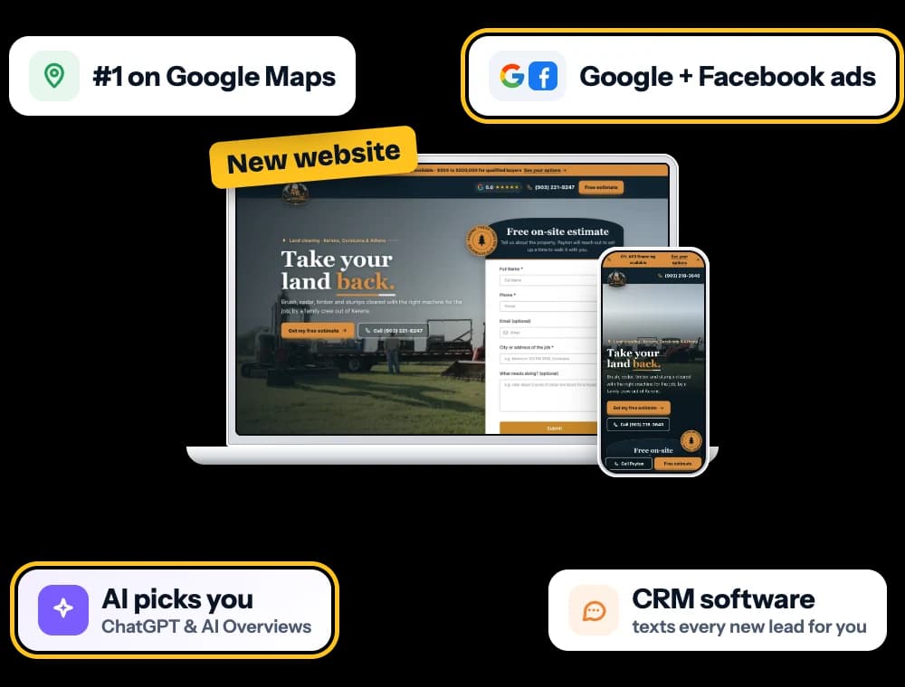 What the Dominate package includes: Everything in Growth, plus Google Ads and AI search