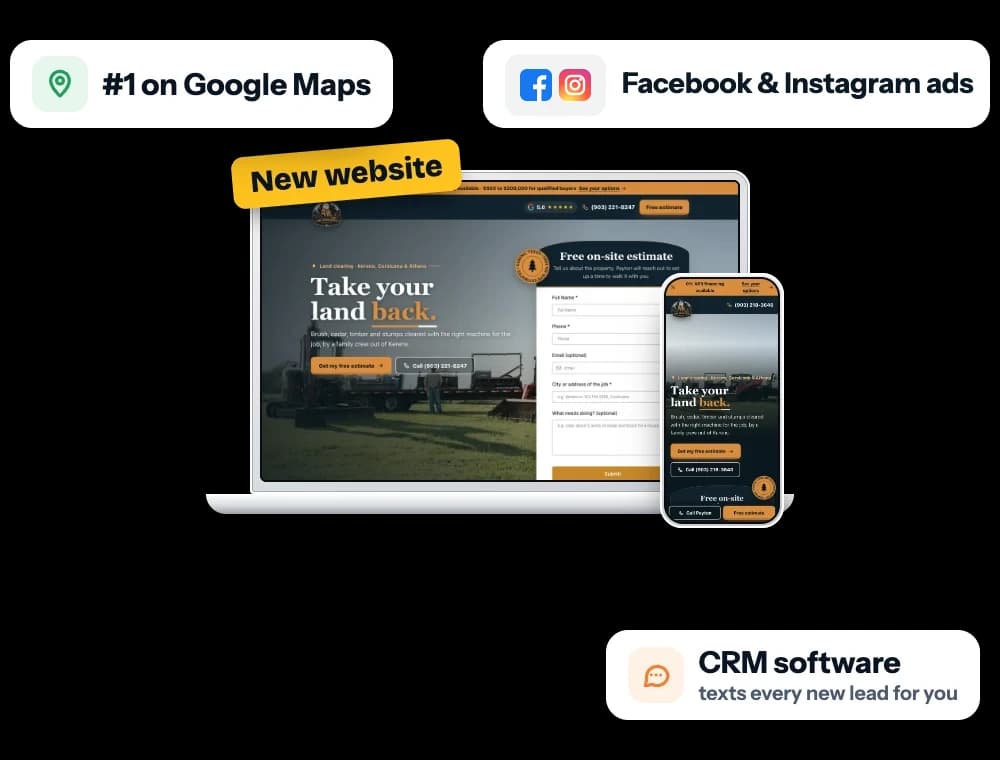 What the Growth package includes: Website, Google Maps, Facebook & Instagram ads and CRM software